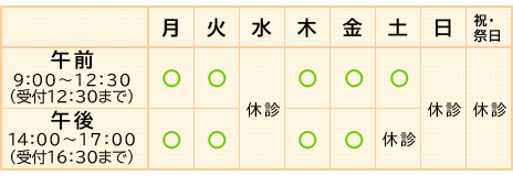 診療時間